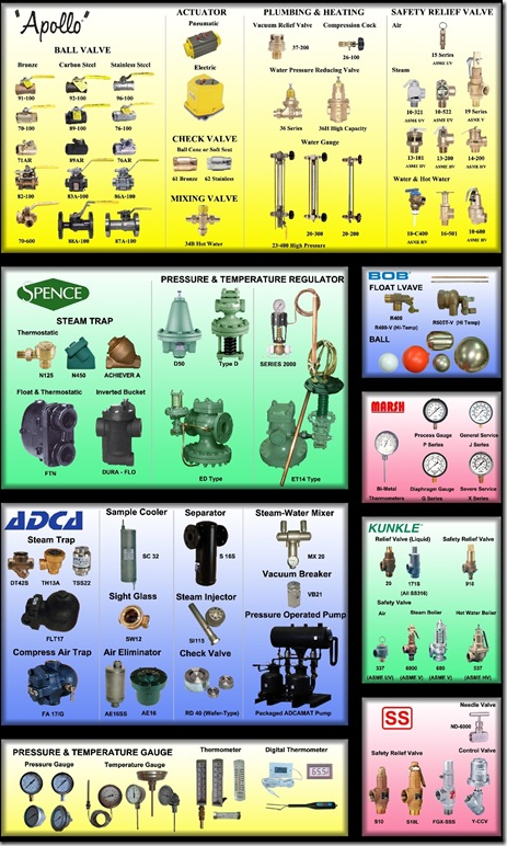 EPMC Products